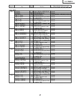 Предварительный просмотр 27 страницы Sharp LC-13S2US Service Manual