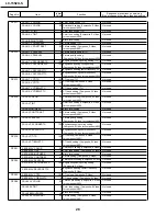 Предварительный просмотр 28 страницы Sharp LC-13S2US Service Manual