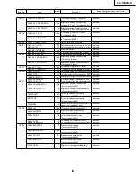 Предварительный просмотр 29 страницы Sharp LC-13S2US Service Manual