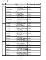 Предварительный просмотр 30 страницы Sharp LC-13S2US Service Manual