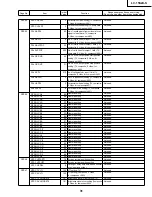 Предварительный просмотр 31 страницы Sharp LC-13S2US Service Manual