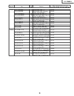 Предварительный просмотр 33 страницы Sharp LC-13S2US Service Manual