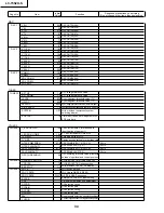 Предварительный просмотр 34 страницы Sharp LC-13S2US Service Manual