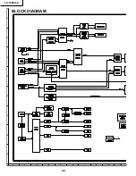 Предварительный просмотр 48 страницы Sharp LC-13S2US Service Manual