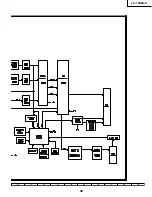 Предварительный просмотр 49 страницы Sharp LC-13S2US Service Manual