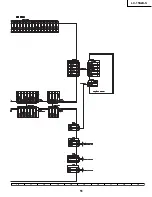 Предварительный просмотр 51 страницы Sharp LC-13S2US Service Manual