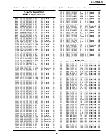 Предварительный просмотр 83 страницы Sharp LC-13S2US Service Manual