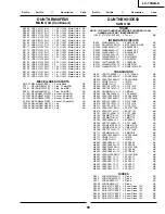 Предварительный просмотр 85 страницы Sharp LC-13S2US Service Manual