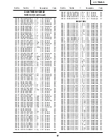 Предварительный просмотр 87 страницы Sharp LC-13S2US Service Manual