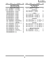 Предварительный просмотр 89 страницы Sharp LC-13S2US Service Manual