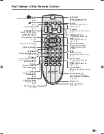 Preview for 10 page of Sharp LC-13SH1E Operation Manual