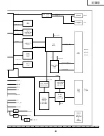 Preview for 30 page of Sharp LC-13SH1E Service Manual