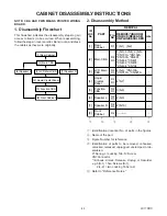 Предварительный просмотр 12 страницы Sharp LC-13SH1U Service Manual