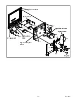 Предварительный просмотр 14 страницы Sharp LC-13SH1U Service Manual