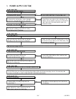 Предварительный просмотр 21 страницы Sharp LC-13SH1U Service Manual