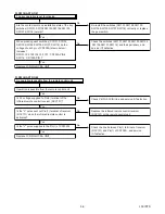 Предварительный просмотр 25 страницы Sharp LC-13SH1U Service Manual