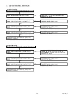 Предварительный просмотр 27 страницы Sharp LC-13SH1U Service Manual