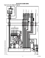 Предварительный просмотр 28 страницы Sharp LC-13SH1U Service Manual