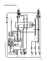 Предварительный просмотр 29 страницы Sharp LC-13SH1U Service Manual