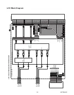 Предварительный просмотр 31 страницы Sharp LC-13SH1U Service Manual