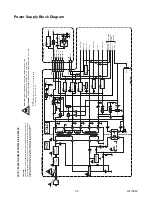 Предварительный просмотр 32 страницы Sharp LC-13SH1U Service Manual