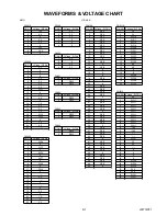 Предварительный просмотр 47 страницы Sharp LC-13SH1U Service Manual