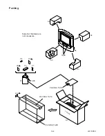 Предварительный просмотр 57 страницы Sharp LC-13SH1U Service Manual