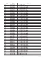 Предварительный просмотр 62 страницы Sharp LC-13SH1U Service Manual