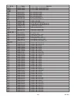 Предварительный просмотр 63 страницы Sharp LC-13SH1U Service Manual