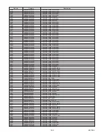 Предварительный просмотр 64 страницы Sharp LC-13SH1U Service Manual