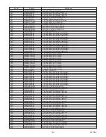 Предварительный просмотр 66 страницы Sharp LC-13SH1U Service Manual