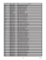 Предварительный просмотр 67 страницы Sharp LC-13SH1U Service Manual