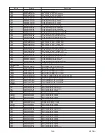 Предварительный просмотр 68 страницы Sharp LC-13SH1U Service Manual