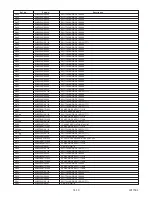 Предварительный просмотр 69 страницы Sharp LC-13SH1U Service Manual