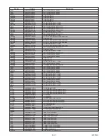 Предварительный просмотр 70 страницы Sharp LC-13SH1U Service Manual