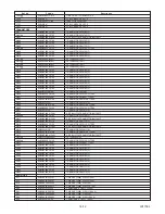 Предварительный просмотр 71 страницы Sharp LC-13SH1U Service Manual