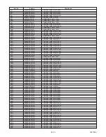 Предварительный просмотр 72 страницы Sharp LC-13SH1U Service Manual