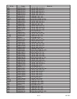 Предварительный просмотр 73 страницы Sharp LC-13SH1U Service Manual