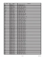 Предварительный просмотр 74 страницы Sharp LC-13SH1U Service Manual