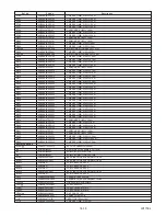 Предварительный просмотр 75 страницы Sharp LC-13SH1U Service Manual