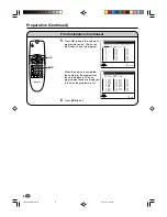 Preview for 10 page of Sharp LC-15A2E Operation Manual