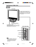 Preview for 11 page of Sharp LC-15A2E Operation Manual