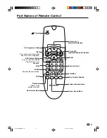 Preview for 13 page of Sharp LC-15A2E Operation Manual