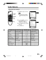 Preview for 17 page of Sharp LC-15A2E Operation Manual