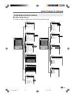 Preview for 21 page of Sharp LC-15A2E Operation Manual