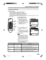 Preview for 35 page of Sharp LC-15A2E Operation Manual