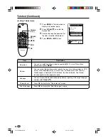 Preview for 46 page of Sharp LC-15A2E Operation Manual