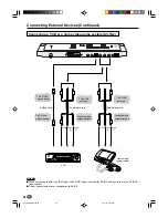 Preview for 50 page of Sharp LC-15A2E Operation Manual