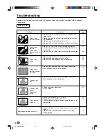 Preview for 52 page of Sharp LC-15A2E Operation Manual