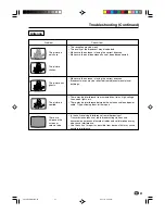 Preview for 53 page of Sharp LC-15A2E Operation Manual